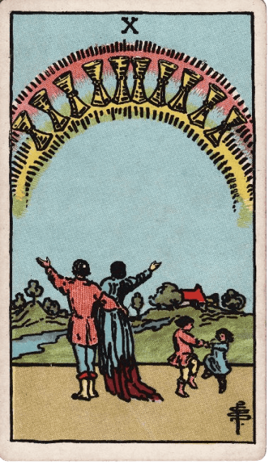 Ten of Cups Upright Meaning